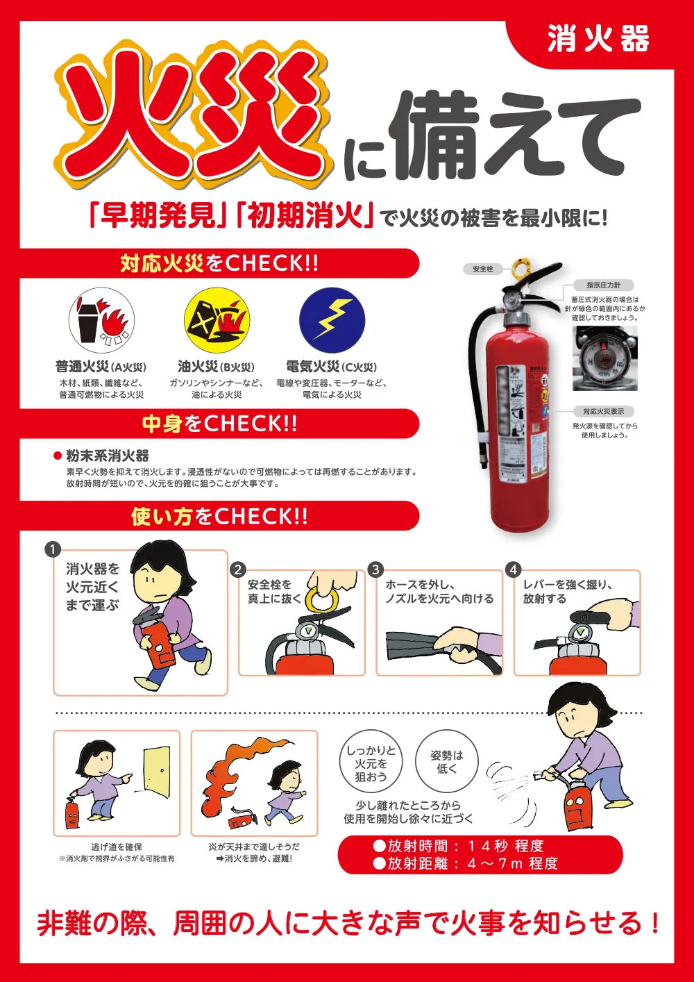火災に備えて